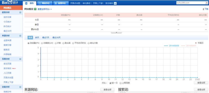 廣州網(wǎng)站建設(shè)